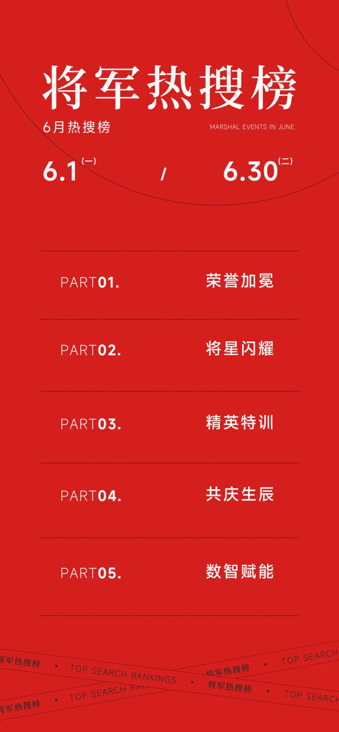 蓄势突破,踏浪前行 | 永乐app六月热搜榜